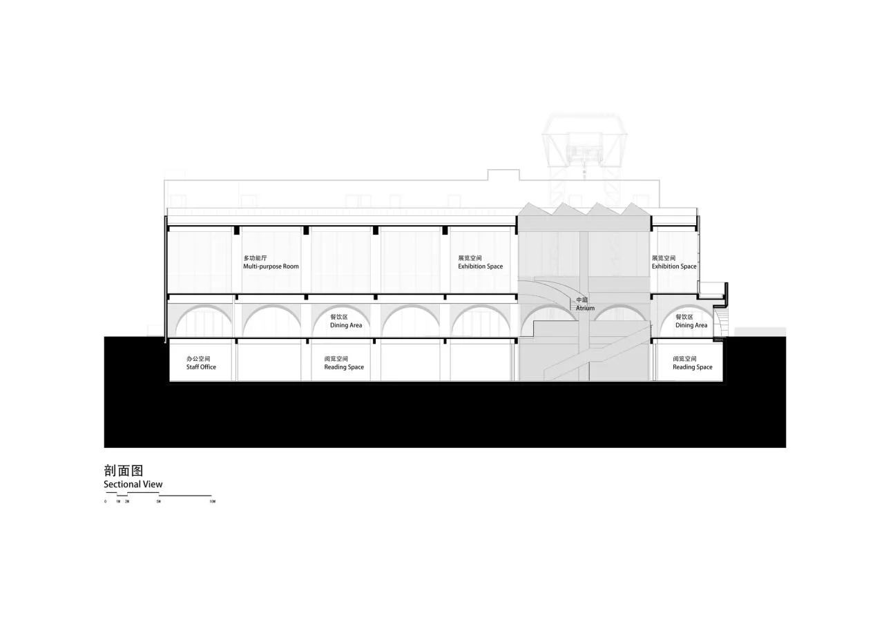 BIM Architecture | Beijing 751 Library/Library Consortium