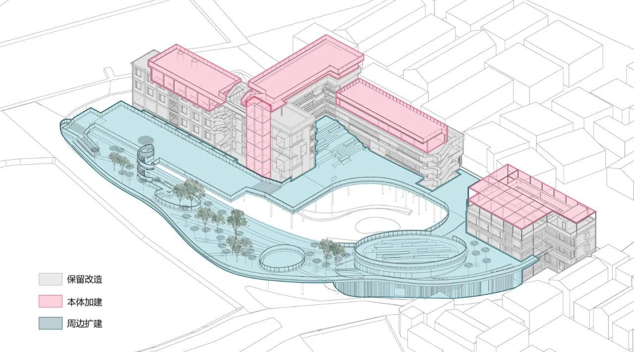 BIM Architecture | Renovation, Addition, and Expansion, Jiangmen Rural Revitalization Training Center/South China University of Technology Architectural Design and Research Institute