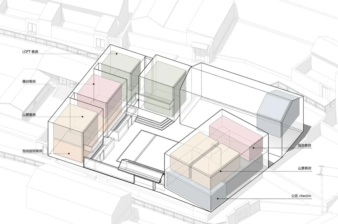 BIM Architecture | Living with Mountains: Backyard • Liushi Port Homestay/GW Space Design