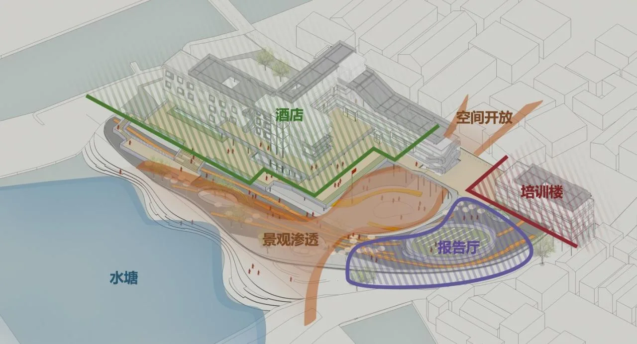 BIM Architecture | Renovation, Addition, and Expansion, Jiangmen Rural Revitalization Training Center/South China University of Technology Architectural Design and Research Institute