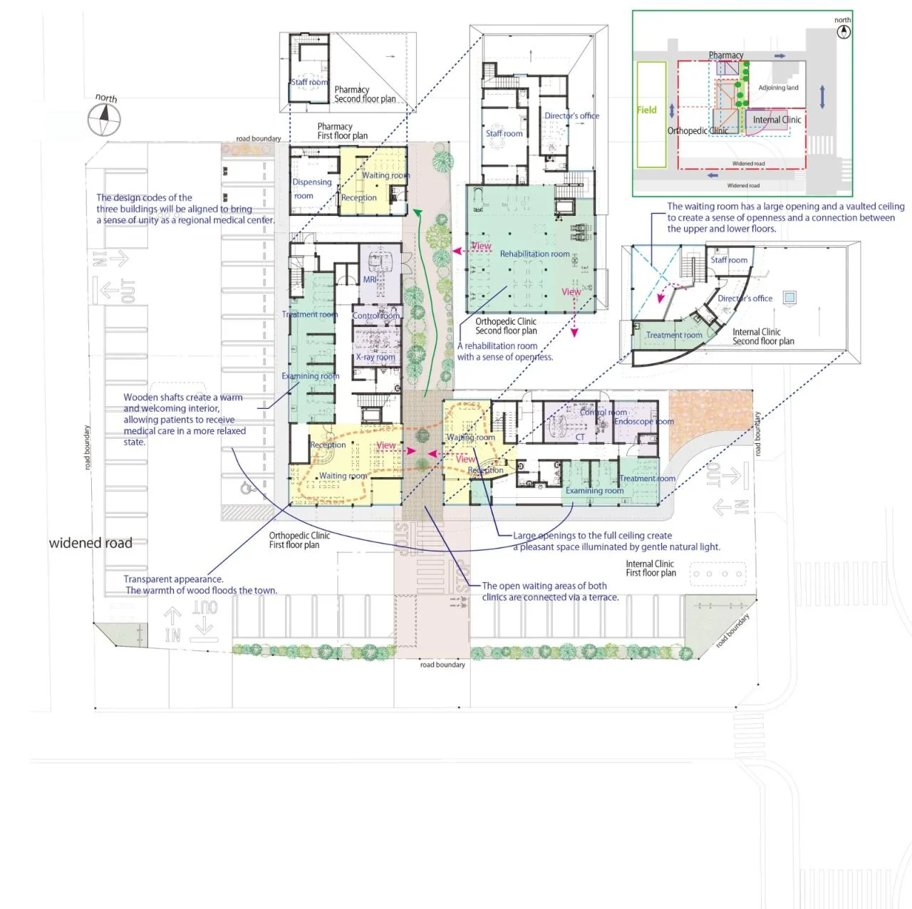 BIM Architecture | Xuzhisen Internal Medicine and Gastrointestinal Clinic/TSC Architects
