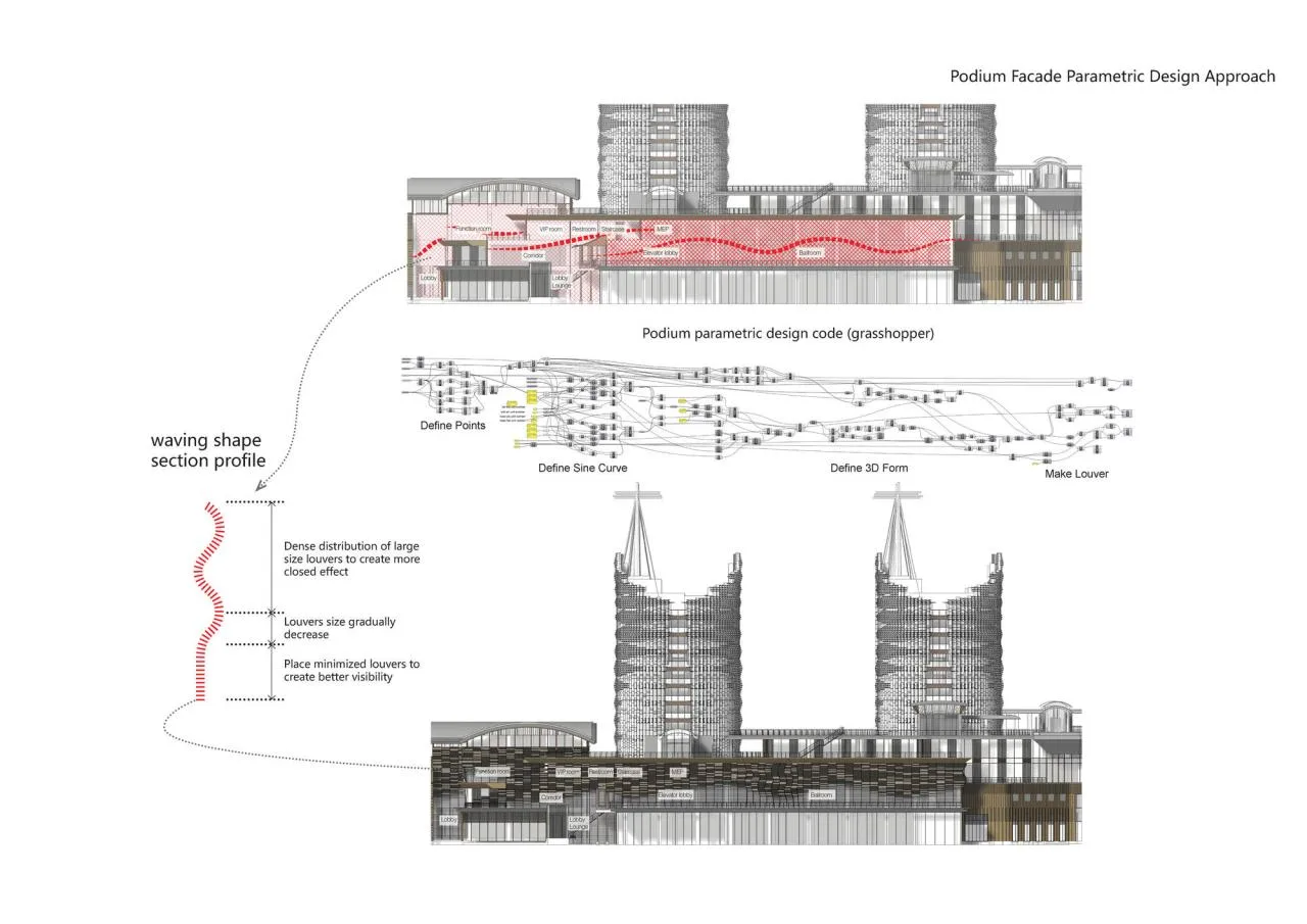BIM Architecture | Exterior Design of Wuzhen DiShang Hotel/Shanghai Linear Architectural Design Firm