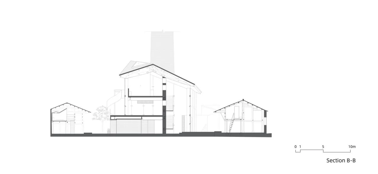 BIM Architecture | Cigarette Insertion Institute/Liu Kecheng Design Studio+Zhongjian Architecture
