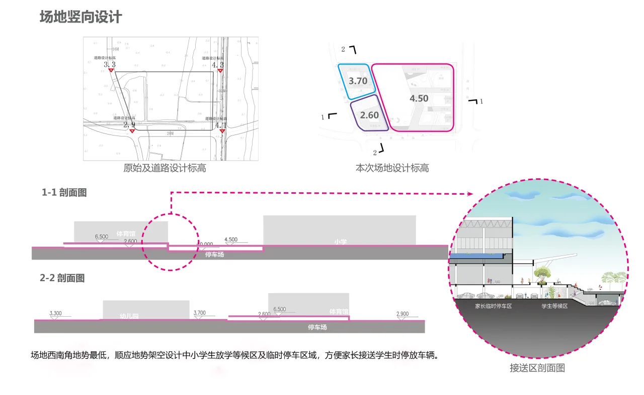 BIM Architecture | Lehuo Academy: Shanghai Qingpu Lansheng School/Shanghai Huadu Architectural Planning and Design Co., Ltd