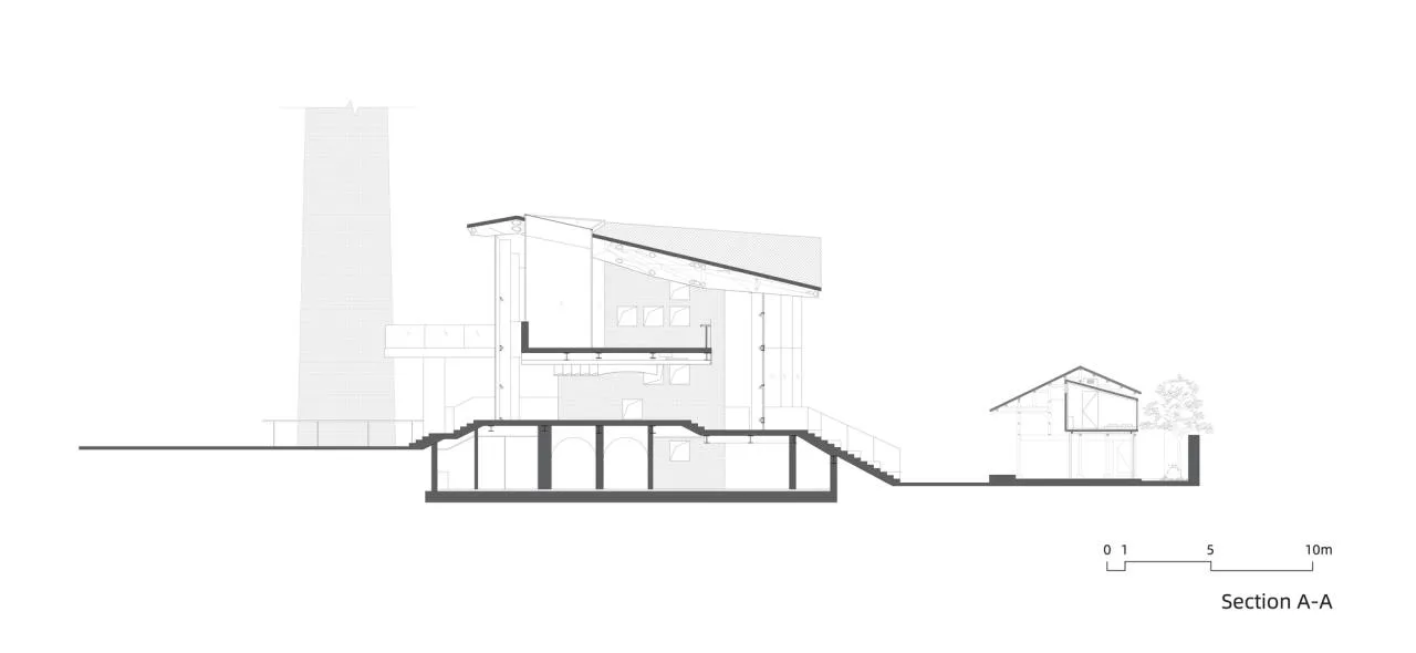 BIM Architecture | Cigarette Insertion Institute/Liu Kecheng Design Studio+Zhongjian Architecture
