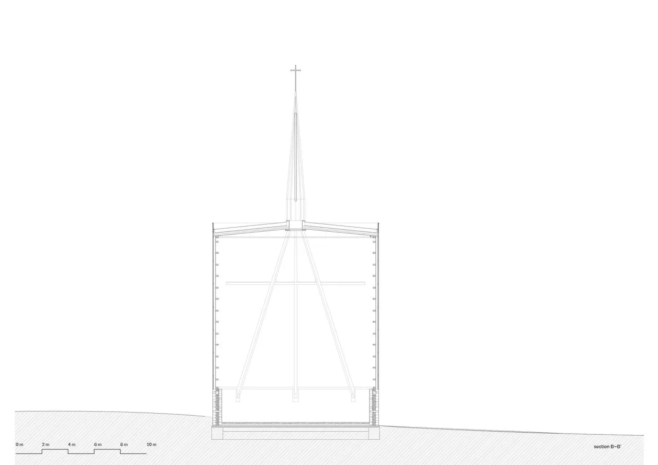 BIM Architecture | Nesva č ilka Church of Our Lady/RCNKSK