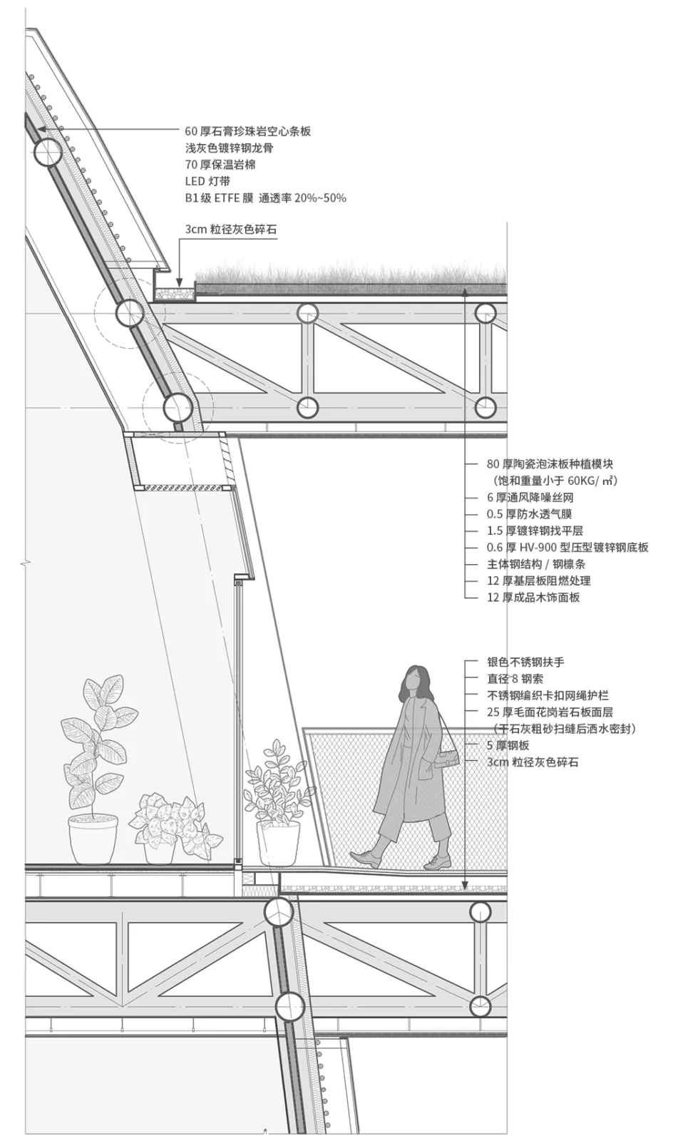 BIM Architecture | Encountering in the Mountains: Yunfeng Twelve in Xiayanbei Scenic Area/Zhu Peidong Line+Architecture Firm