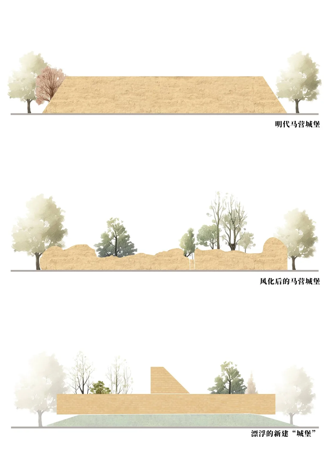 BIM Architecture | ARVO 16:30 Hotel: Castle/Large Building that catches the Light, Shadow, Trees and Trees