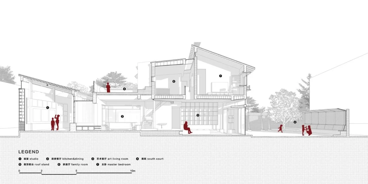 BIM Architecture | Warm Studio Home/Aosilently Studio