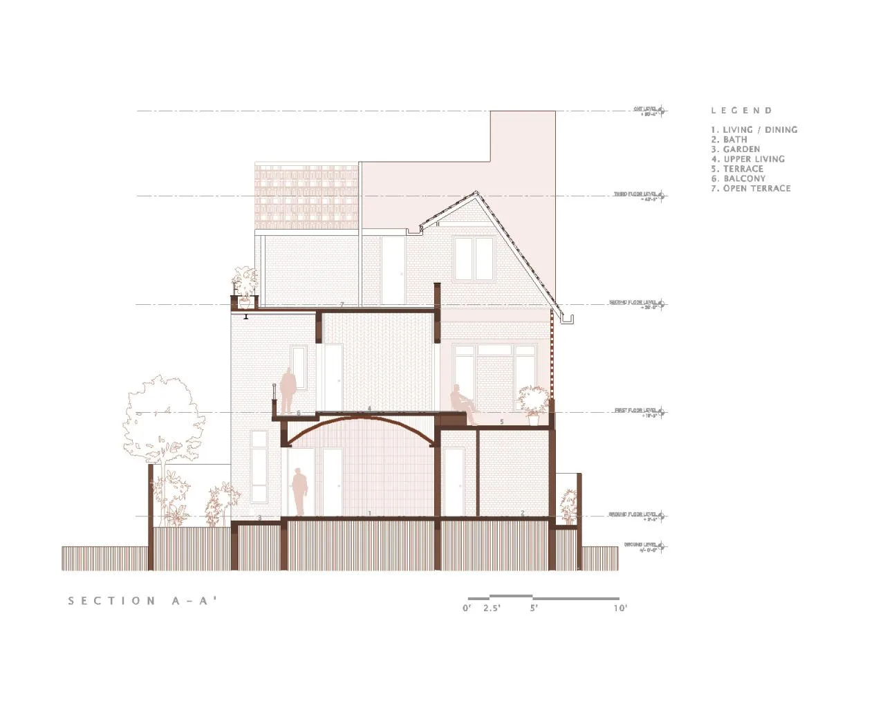 BIM Architecture | Madura House/Design Kacheri