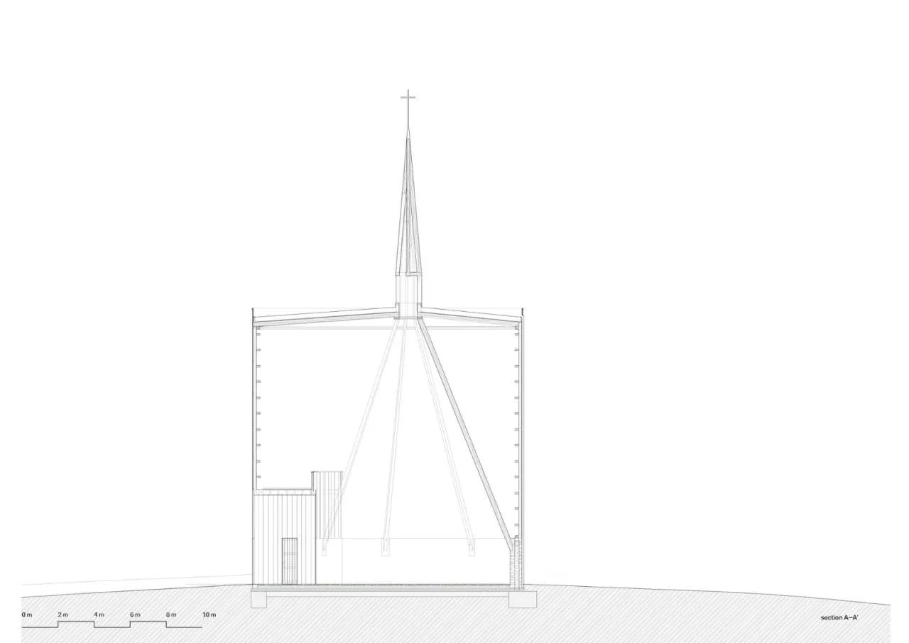 BIM Architecture | Nesva č ilka Church of Our Lady/RCNKSK