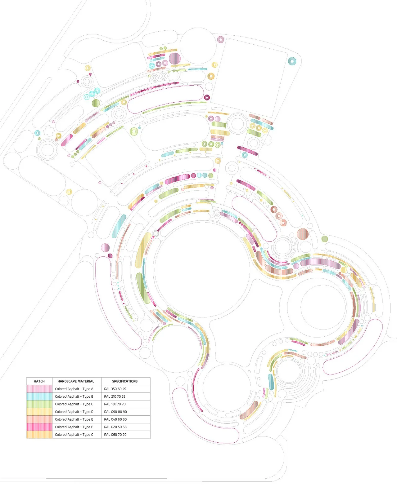 BIM Architecture | Malachi Cultural and Tourism Park: The hottest youth trendy cultural and tourism destination on the north coast of Egypt/Baizhu Design