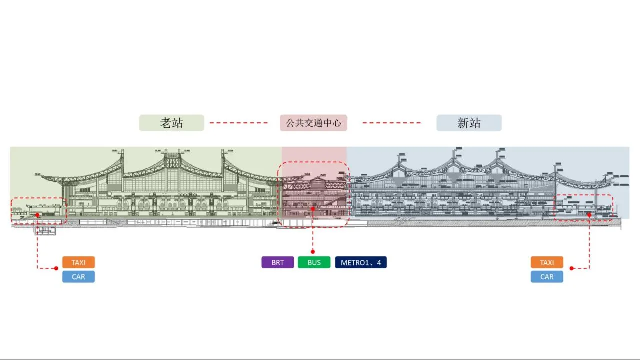 BIM Architecture | Xiamen North Station Expansion Design/CCDI Smart Interior Design