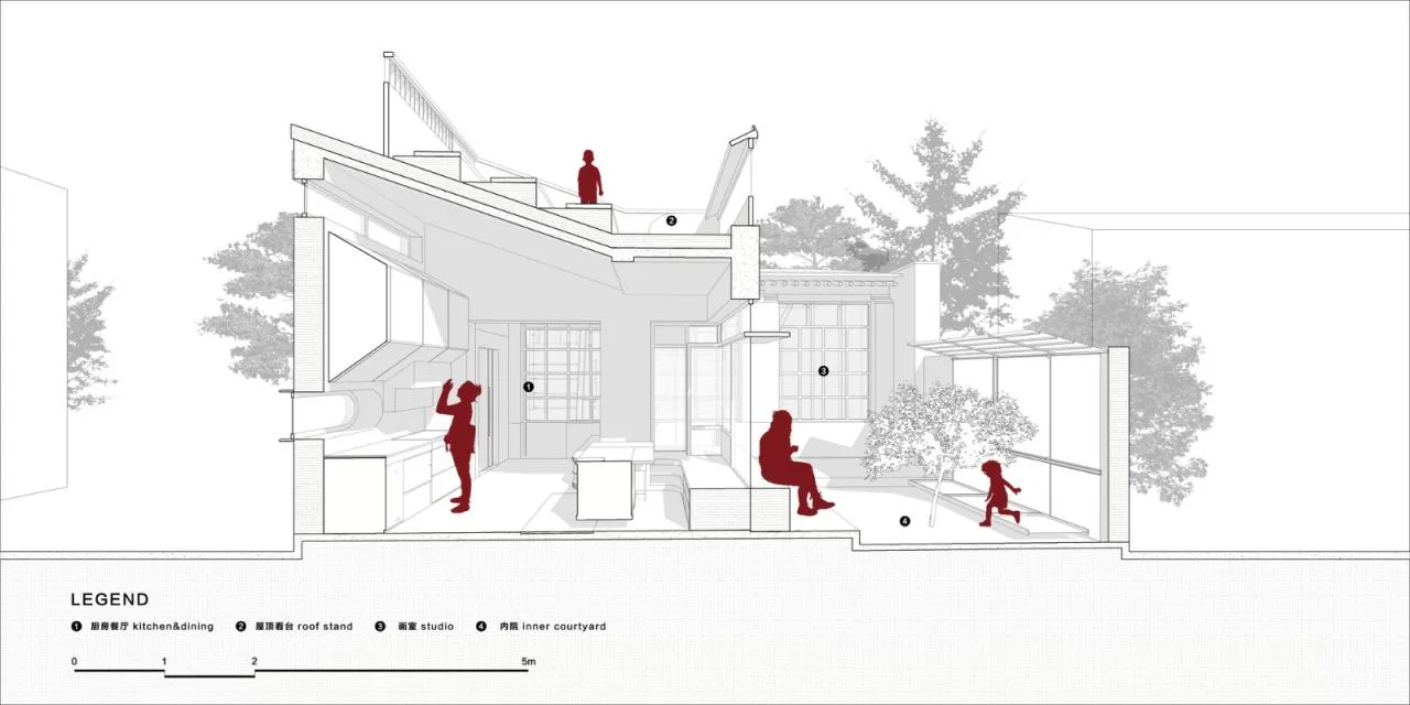 BIM Architecture | Warm Studio Home/Aosilently Studio