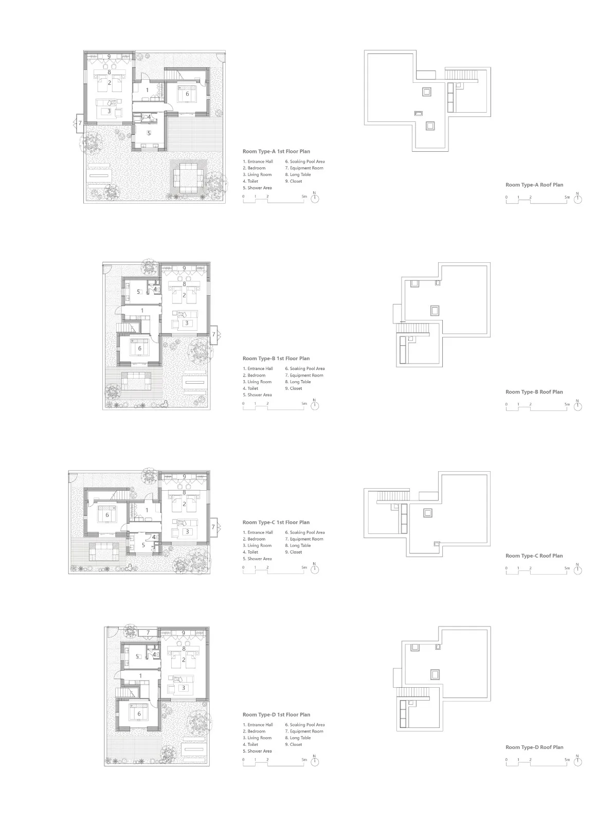 BIM Architecture | KALHA Hotel · "Wolitun" Village Renewal/CPLUS