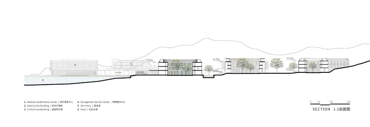 BIM Architecture | Landscape Healing, Livable Body and Mind: Hangzhou First Social Welfare Institute/Zhejiang University Architectural Design and Research Institute