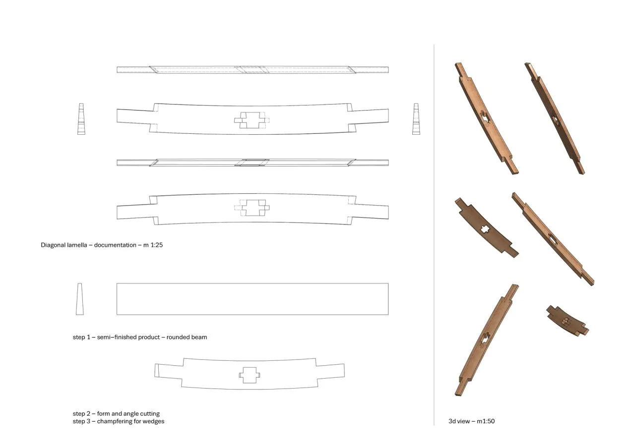 BIM Architecture | Nesva č ilka Church of Our Lady/RCNKSK