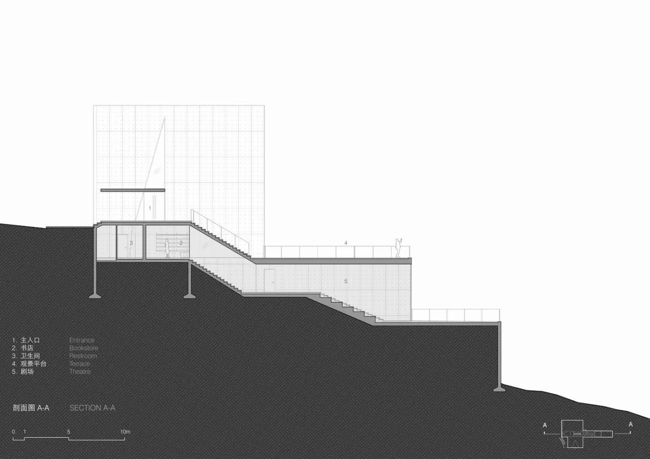 BIM Architecture | Nujiang Grand Canyon Pioneer Bookstore/Trail · Architectural Firm (TAO)