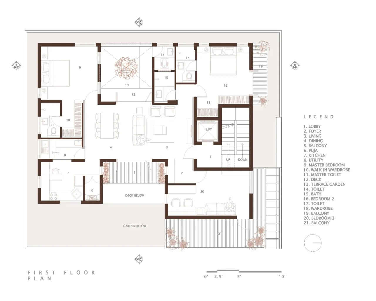BIM Architecture | Madura House/Design Kacheri