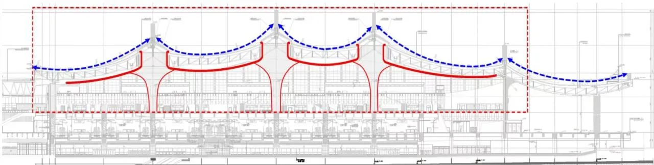 BIM Architecture | Xiamen North Station Expansion Design/CCDI Smart Interior Design