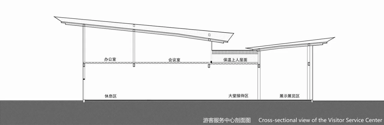 BIM Architecture | Resting in the mountains and valleys, Huwa Slow Time: Huwa Happy Tea Valley, Ketan Town, Lujiang County/China Railway Hefei Municipal Engineering Design and Research Institute Co., Ltd