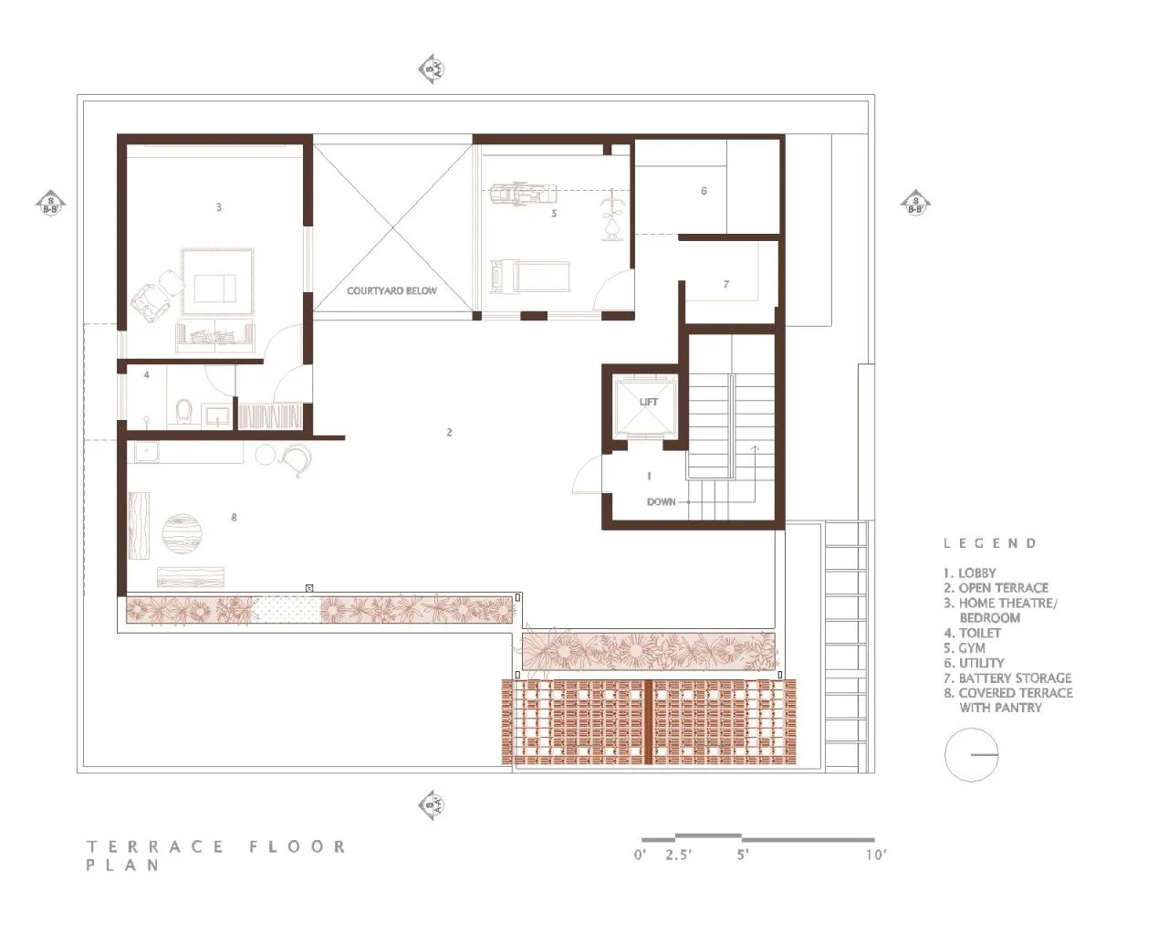 BIM Architecture | Madura House/Design Kacheri