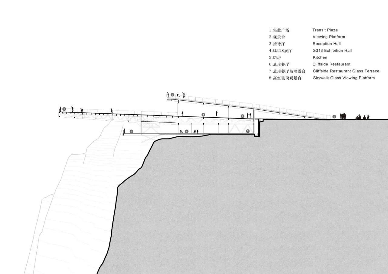 BIM Architecture | Nujiang 72 turn Grand Canyon Scenic Spot in Xizang/Xiaoyin Architecture Firm