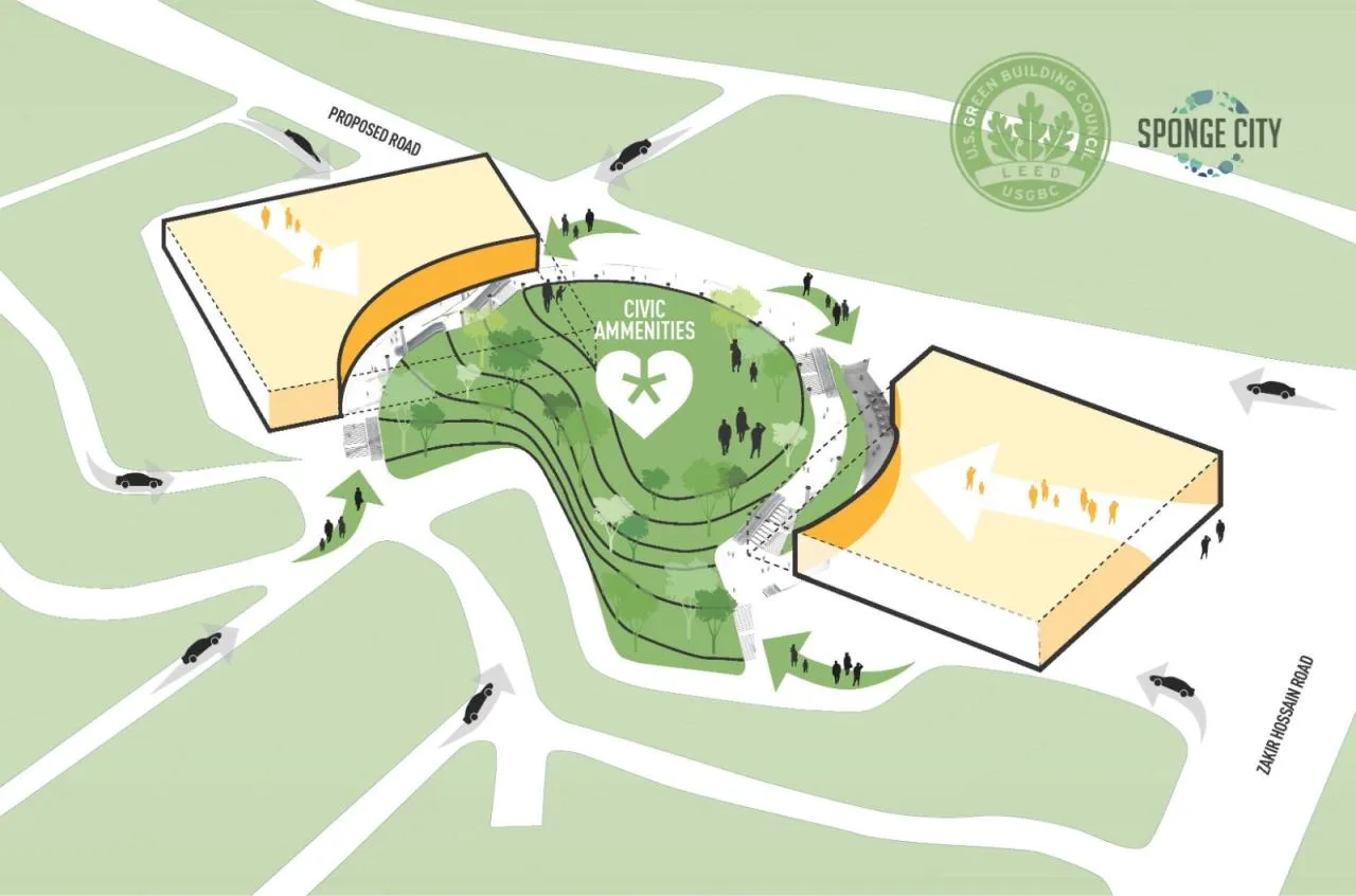 BIM Architecture | One Sanmar Complex Development/SPARK