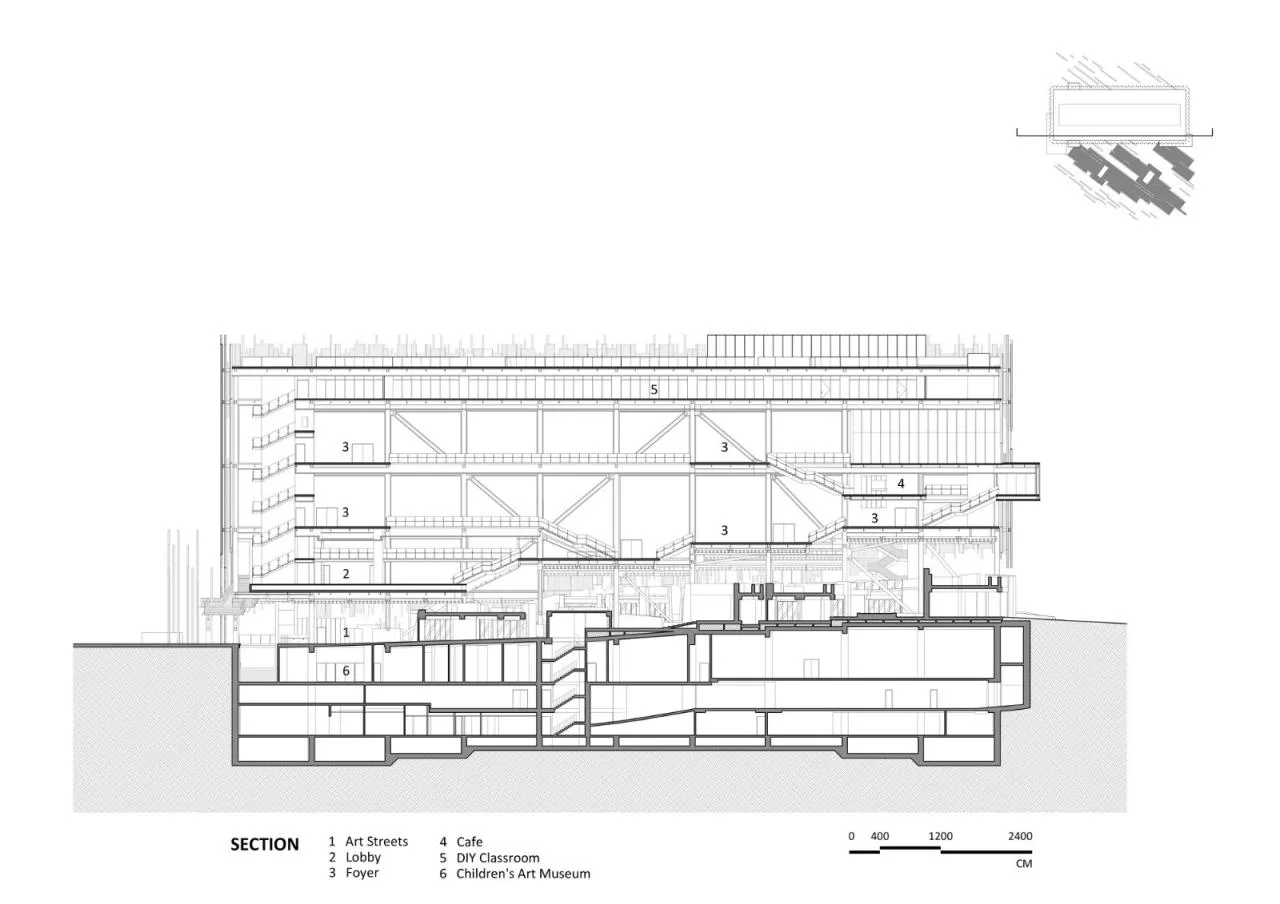 BIM Architecture | New Taipei City Museum of Art/KRIS YAO | ARTECH
