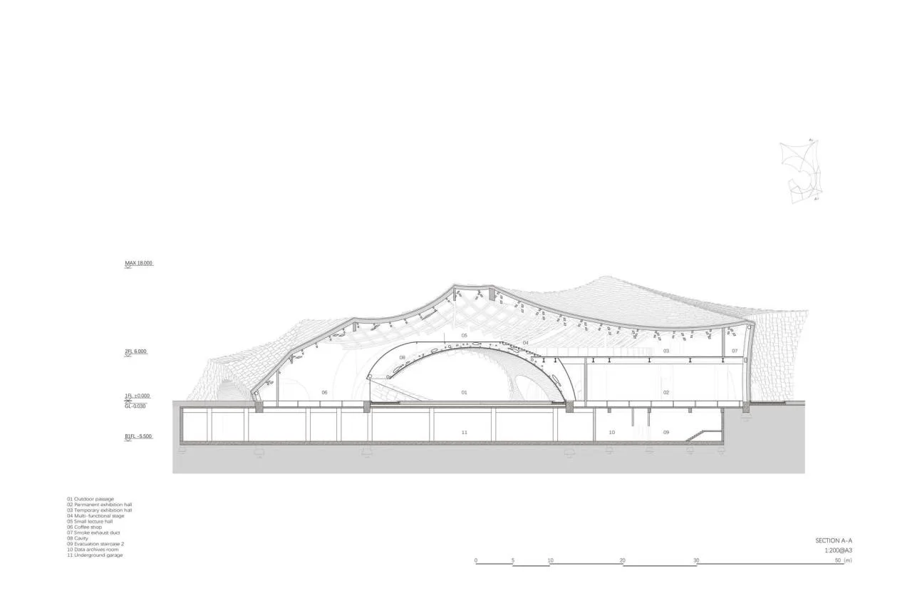 BIM Architecture | UCCA Ceramic Art Museum/Kengo Kuma Architecture Urban Design Firm