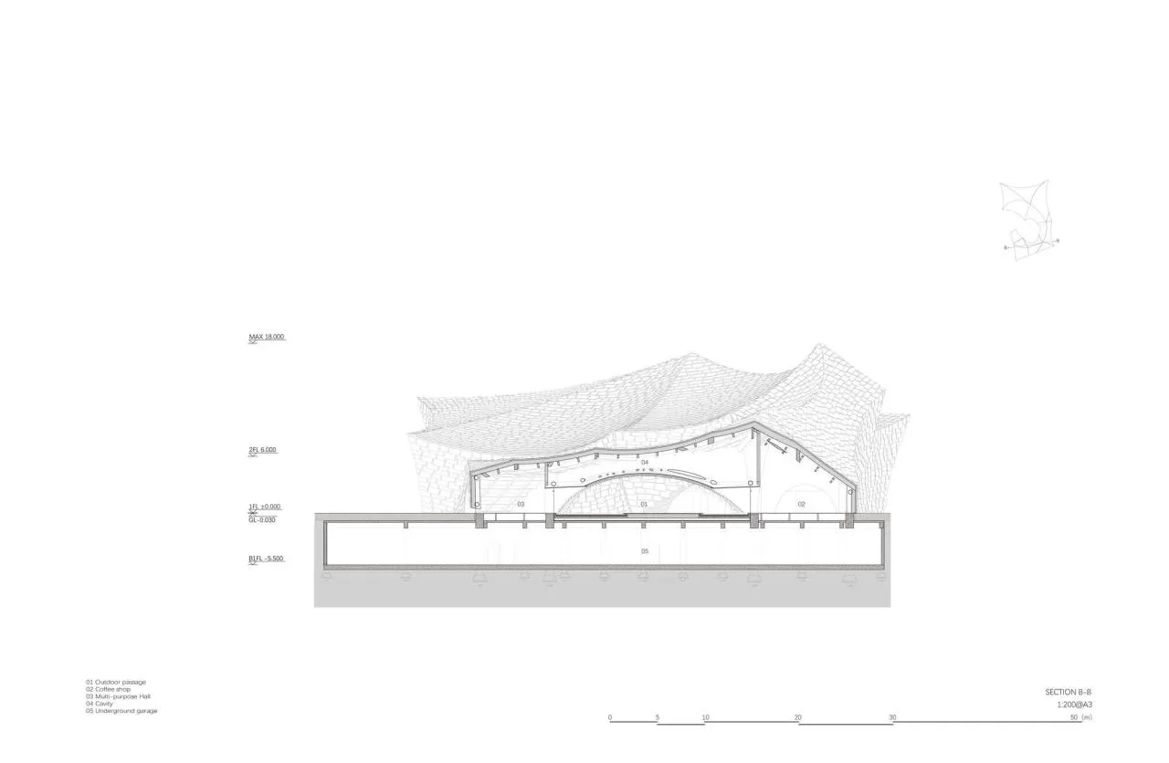 BIM Architecture | UCCA Ceramic Art Museum/Kengo Kuma Architecture Urban Design Firm