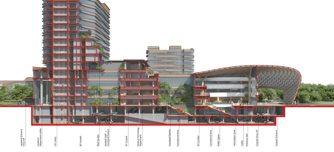BIM Architecture | Midea · Heyou Hospital - the world's most beautiful garden style hospital with an investment of billions of dollars/Jiedian International Architecture in the UK