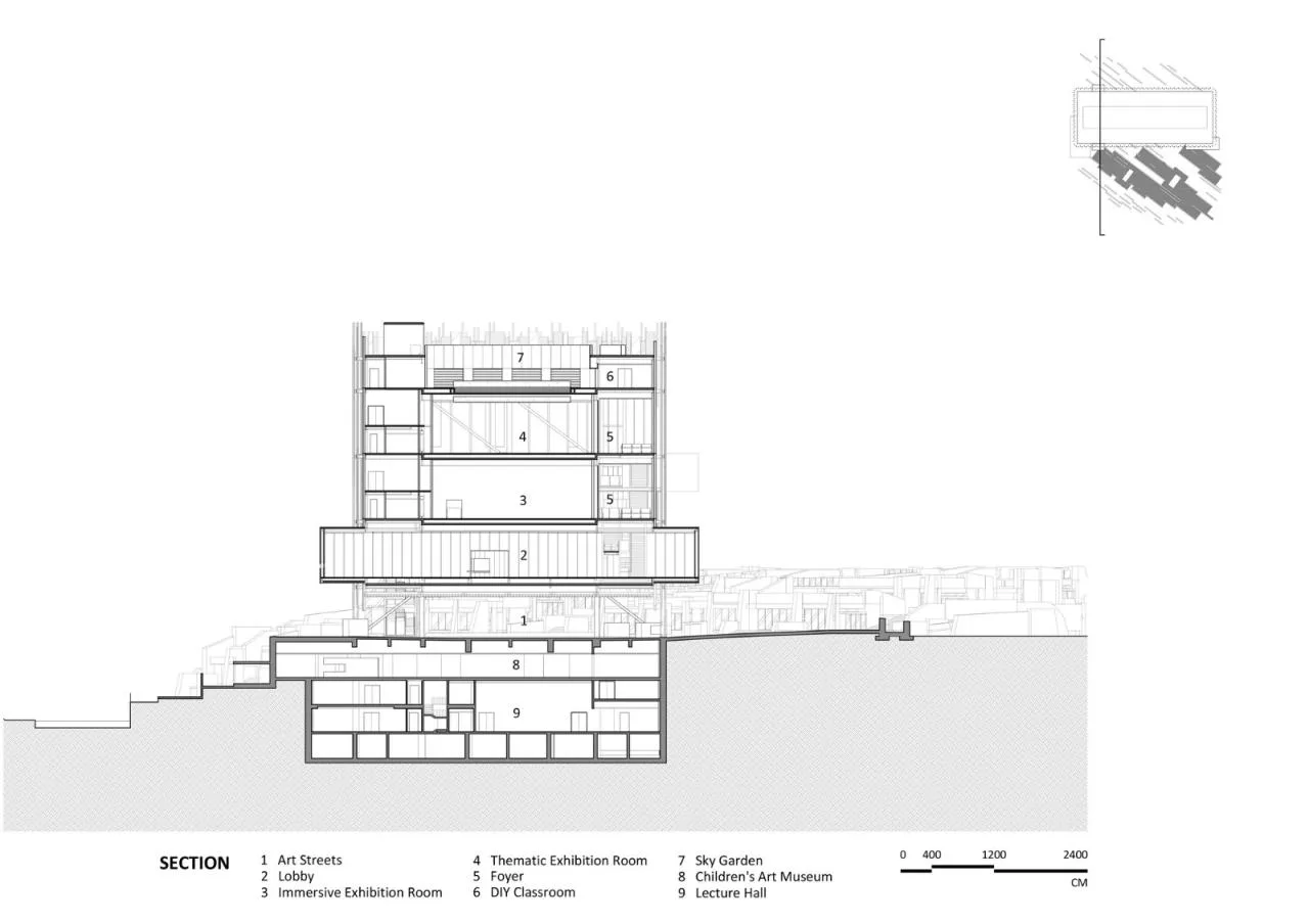 BIM Architecture | New Taipei City Museum of Art/KRIS YAO | ARTECH