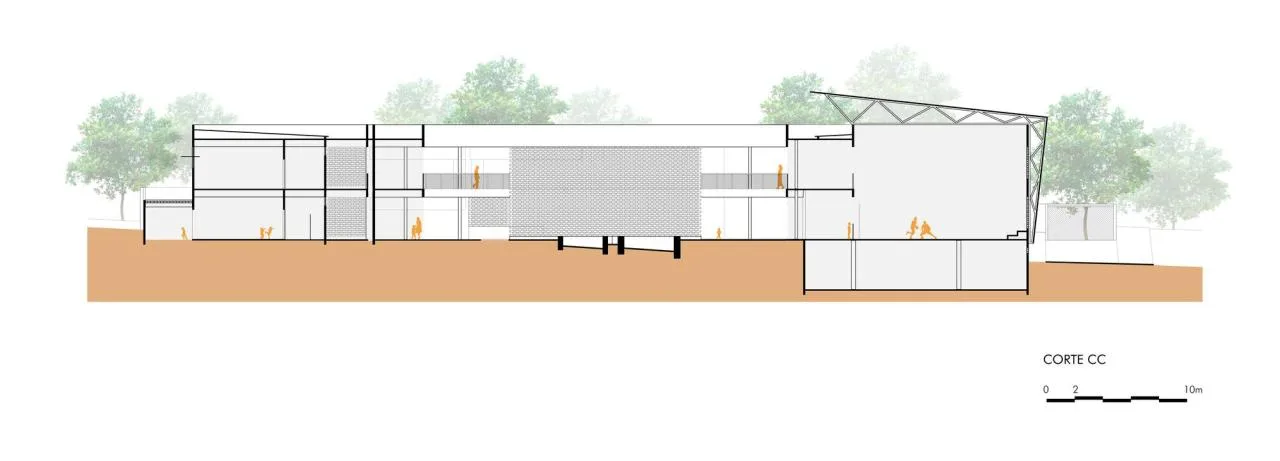 BIM Architecture | Domum School/Lins Arquitetos Associados