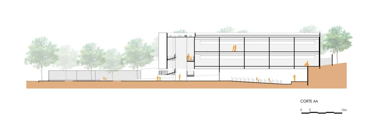BIM Architecture | Domum School/Lins Arquitetos Associados