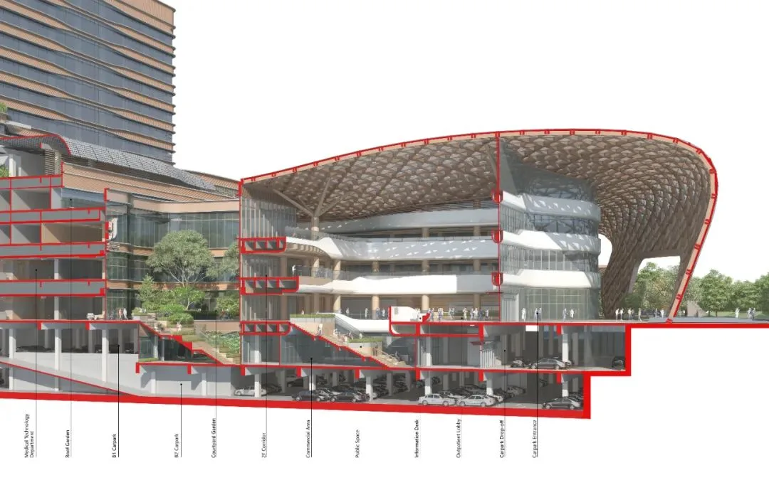 BIM Architecture | Midea · Heyou Hospital - the world's most beautiful garden style hospital with an investment of billions of dollars/Jiedian International Architecture in the UK