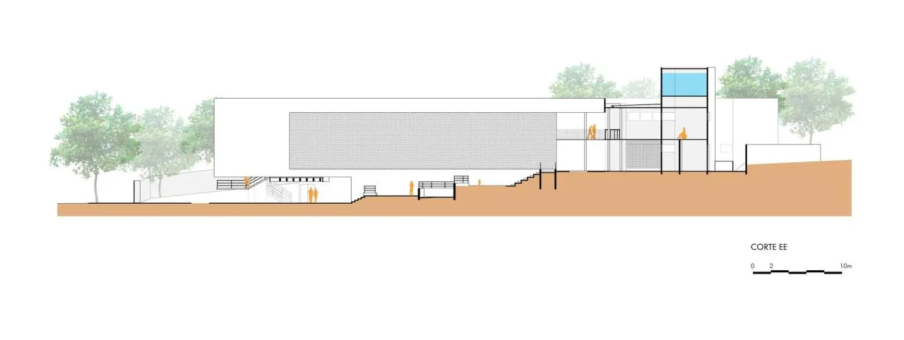 BIM Architecture | Domum School/Lins Arquitetos Associados