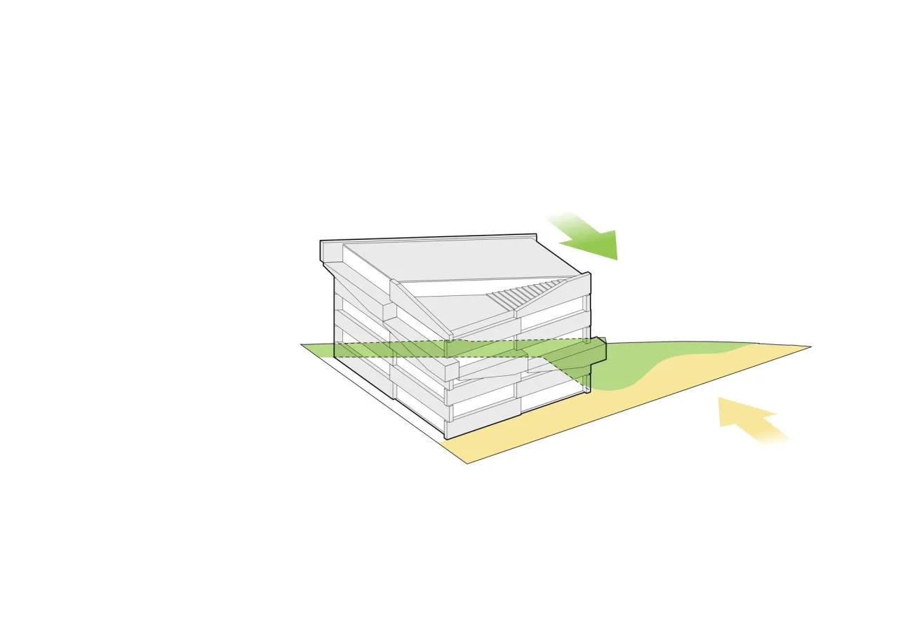 BIM Architecture | BIG Copenhagen New Headquarters/BIG