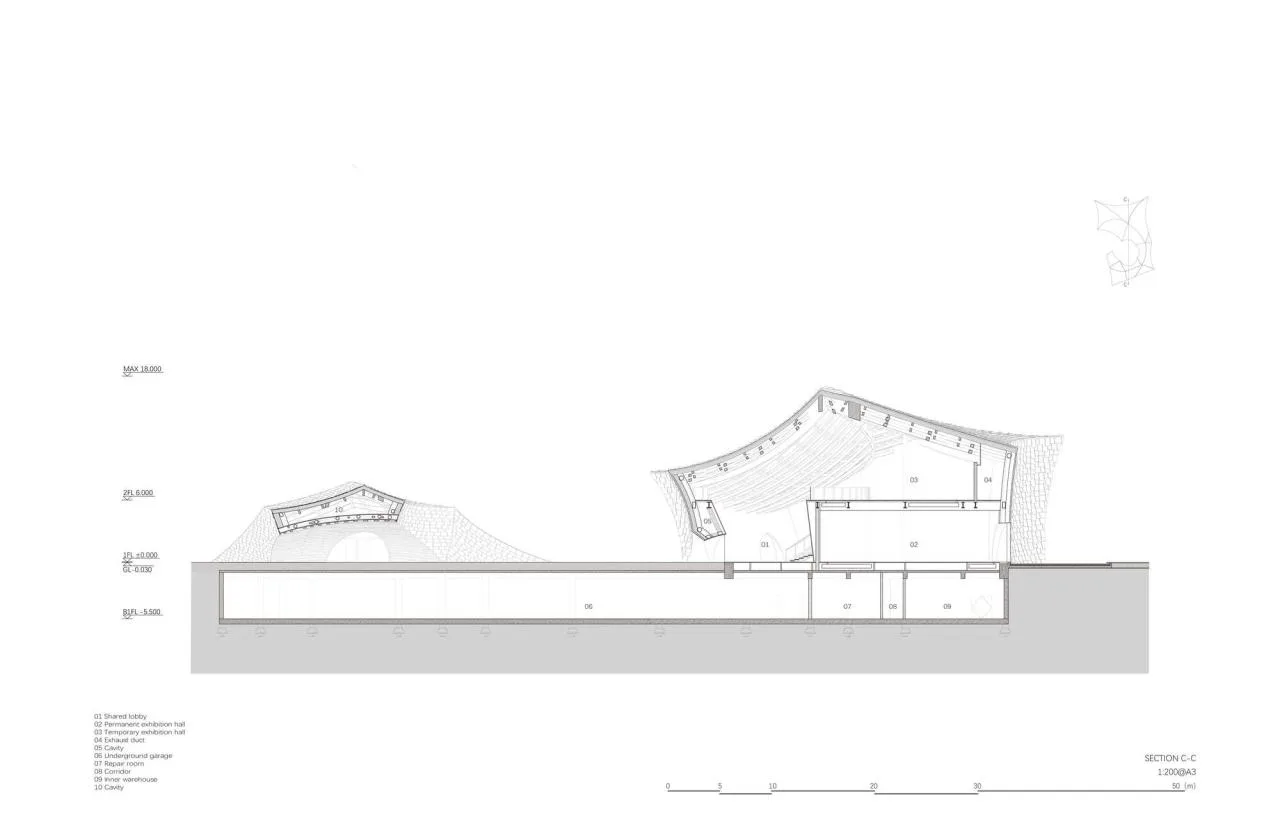 BIM Architecture | UCCA Ceramic Art Museum/Kengo Kuma Architecture Urban Design Firm