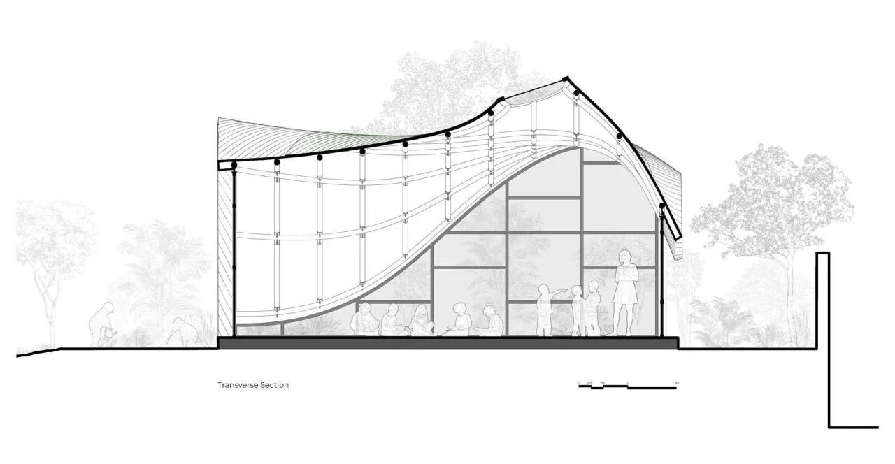 BIM Architecture | Bloomingdale International School Kindergarten Expansion Project/andblack Design Studio