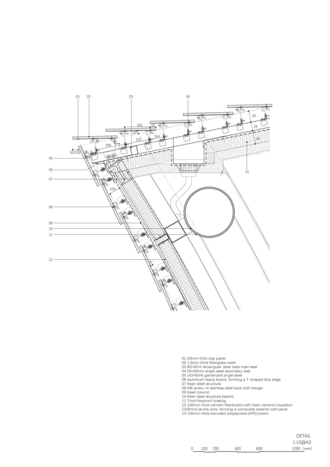 BIM Architecture | UCCA Ceramic Art Museum/Kengo Kuma Architecture Urban Design Firm