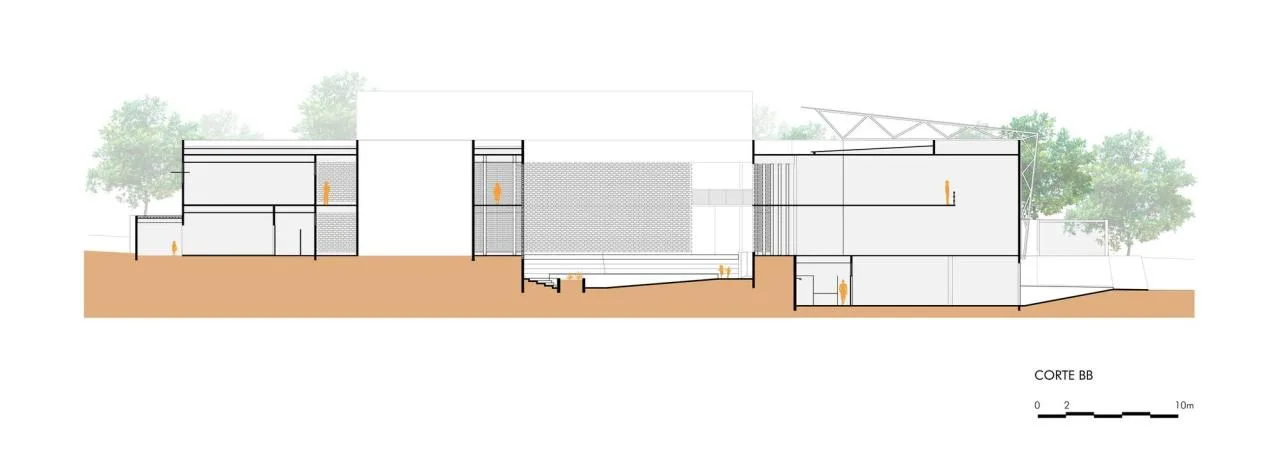 BIM Architecture | Domum School/Lins Arquitetos Associados