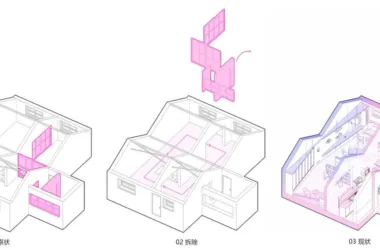 BIM Architecture: Integrating Art and Space in On Top Steam Wave Bar and Buying Shop by MiHei Architecture-BIM WORLD