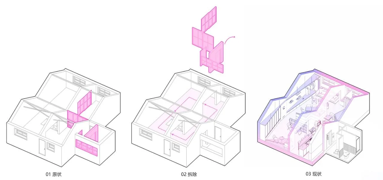 BIM Architecture | On Top Steam Wave Bar and Buying Shop: Integrating Art and Space/MiHei Architecture