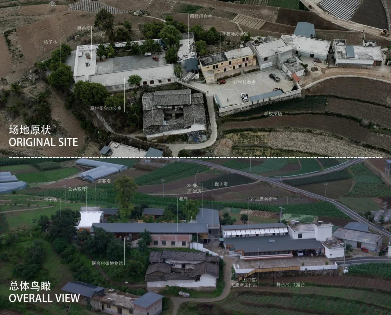 BIM Architecture | Union Village Community Center/Collaborative Construction Society