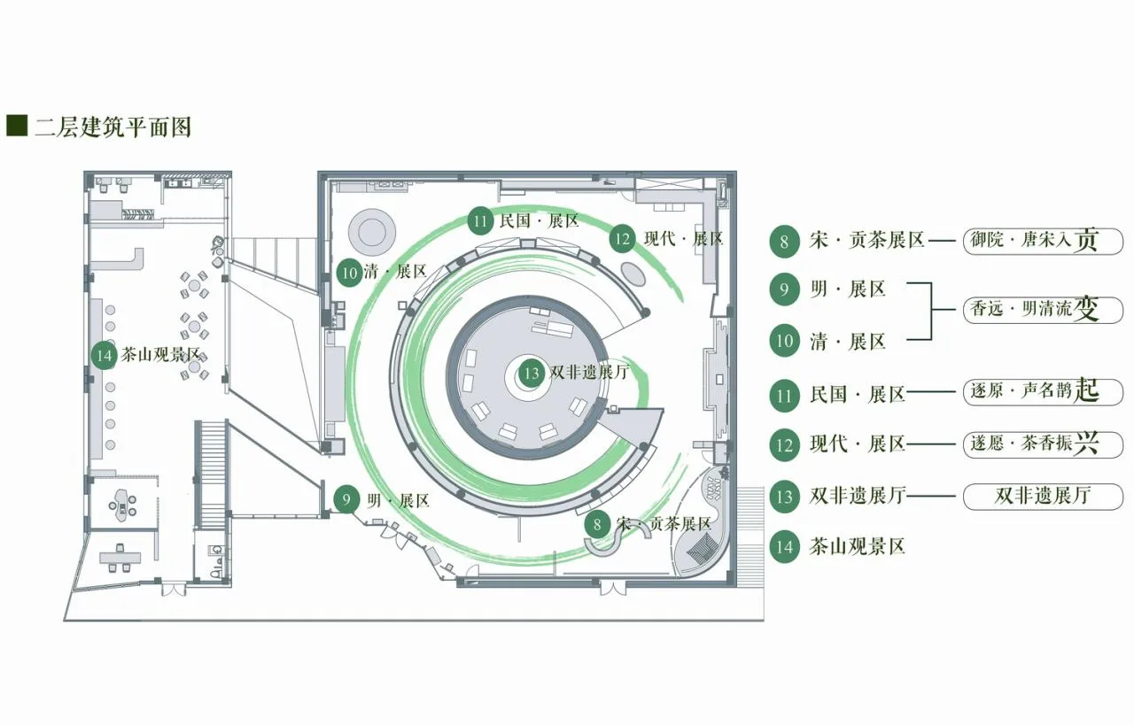 BIM Architecture | Life of Yaye: Renovation of Biluochun Tea Culture Exhibition Hall/Zhongheng Design