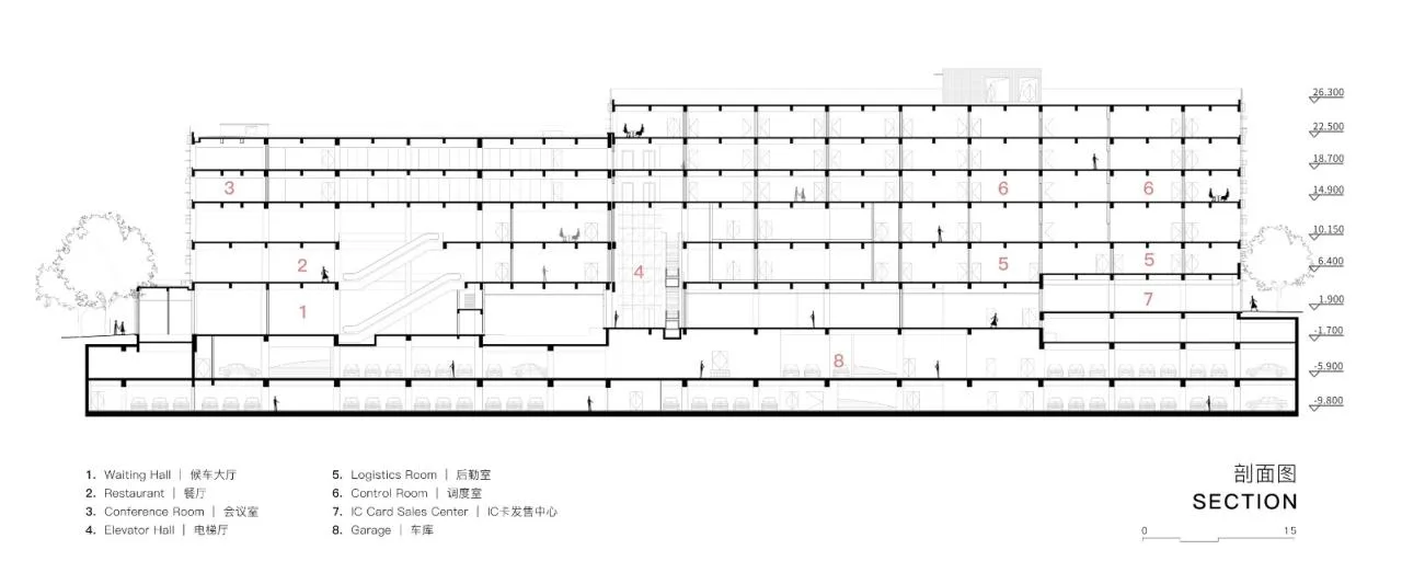 BIM Architecture | Natural Passers: Hangzhou West Bus Station Bus Hub/Zhejiang University Architectural Design and Research Institute