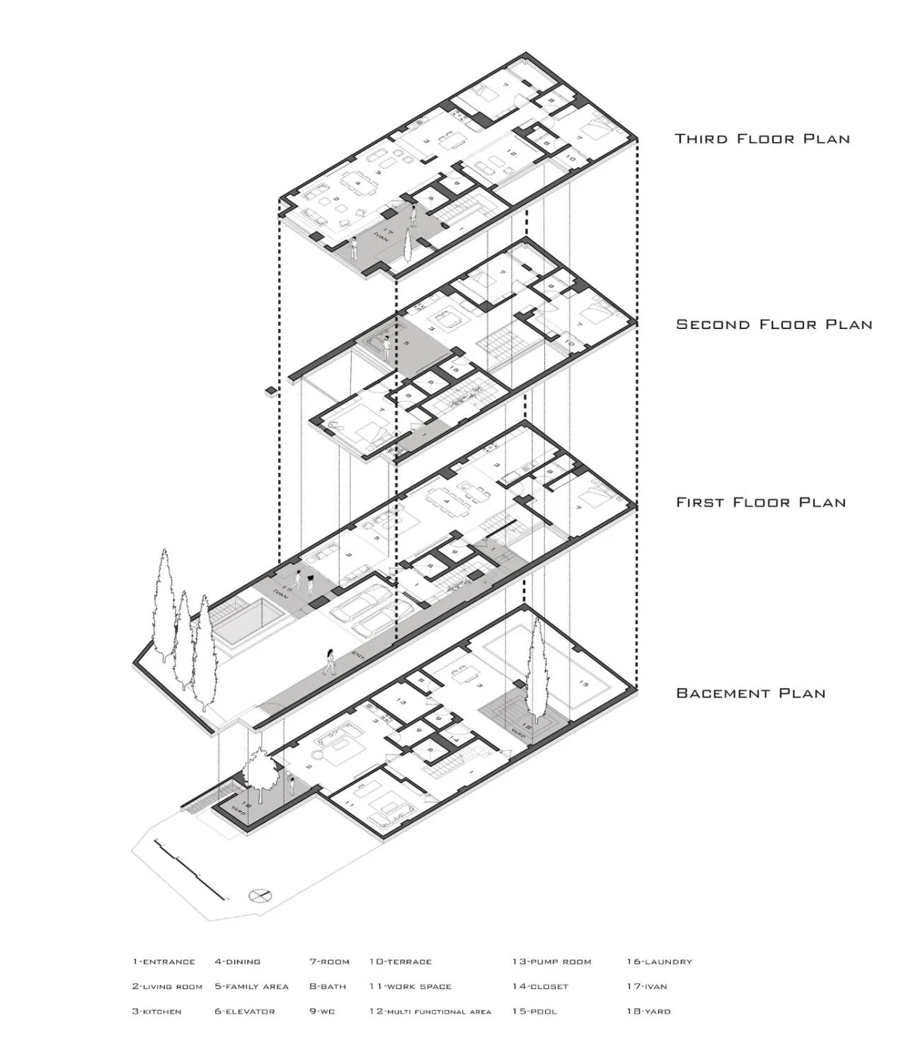 BIM Architecture | 2 IVANs, 2 Houses/HAMAAN Studio
