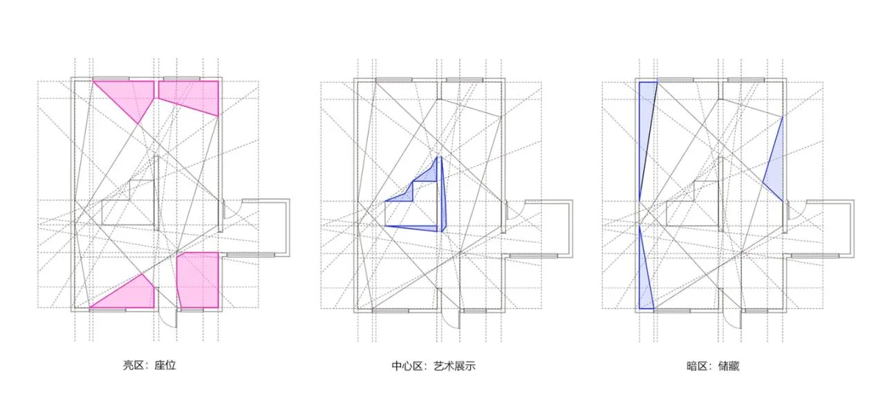BIM Architecture | On Top Steam Wave Bar and Buying Shop: Integrating Art and Space/MiHei Architecture