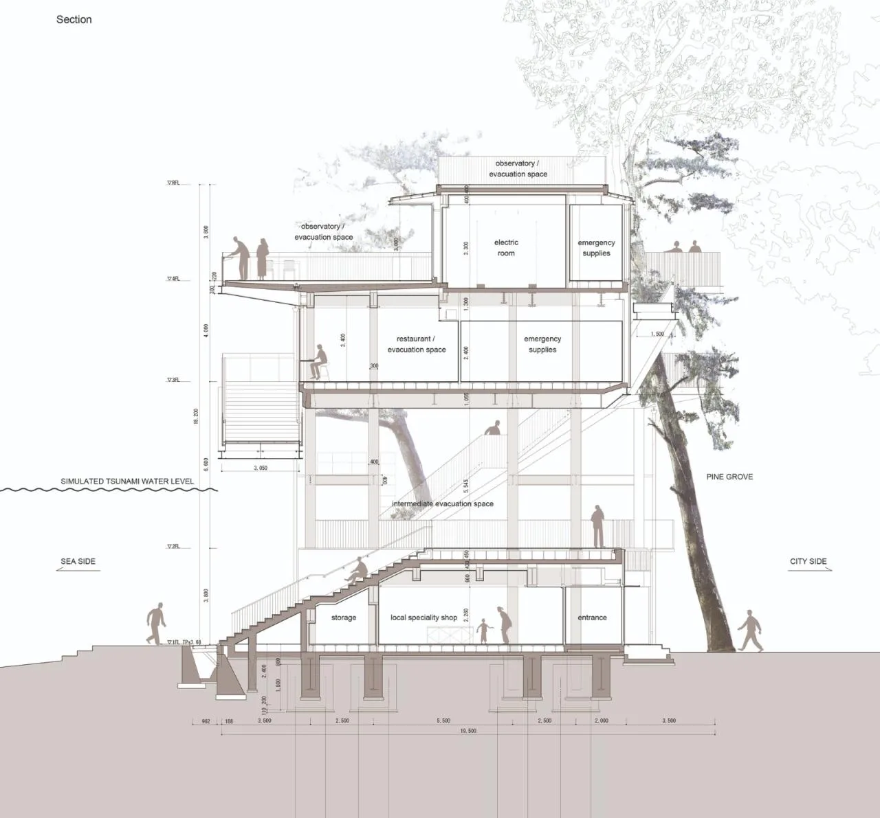 BIM Architecture | Tsunami Evacuation Complex: Toi Orange Terrace/Imai Laboratory, University of Tokyo IIS+Nippon Urban Space Co., Ltd